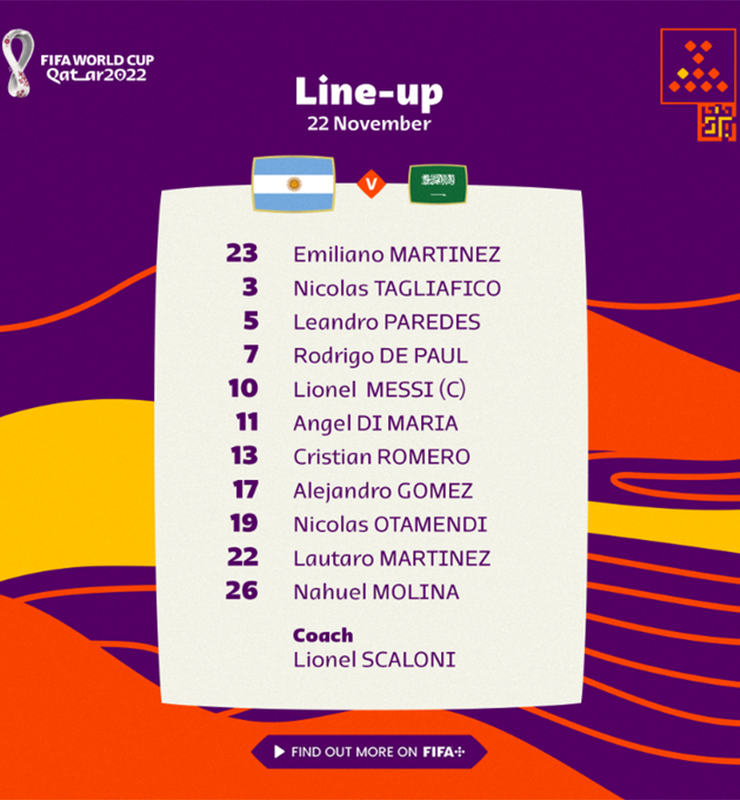 Trực tiếp bóng đá Argentina - Saudi Arabia: Messi tỏ ra bất lực trong hiệp hai (World Cup) - 39
