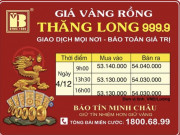 Giá Vàng Rồng Thăng Long - Bảo Tín Minh Châu ngày 04.12.2022