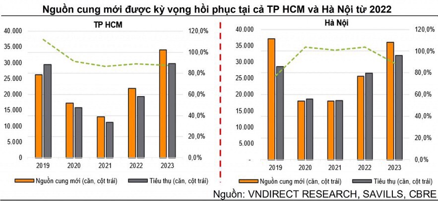 Doanh nhân Hoàng Đình Tuyển chỉ ra điểm sáng về thị trường Bất động sản hiện nay - 5