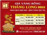 Giá Vàng Rồng Thăng Long- Bảo Tín Minh Châu ngày 4.10.2023