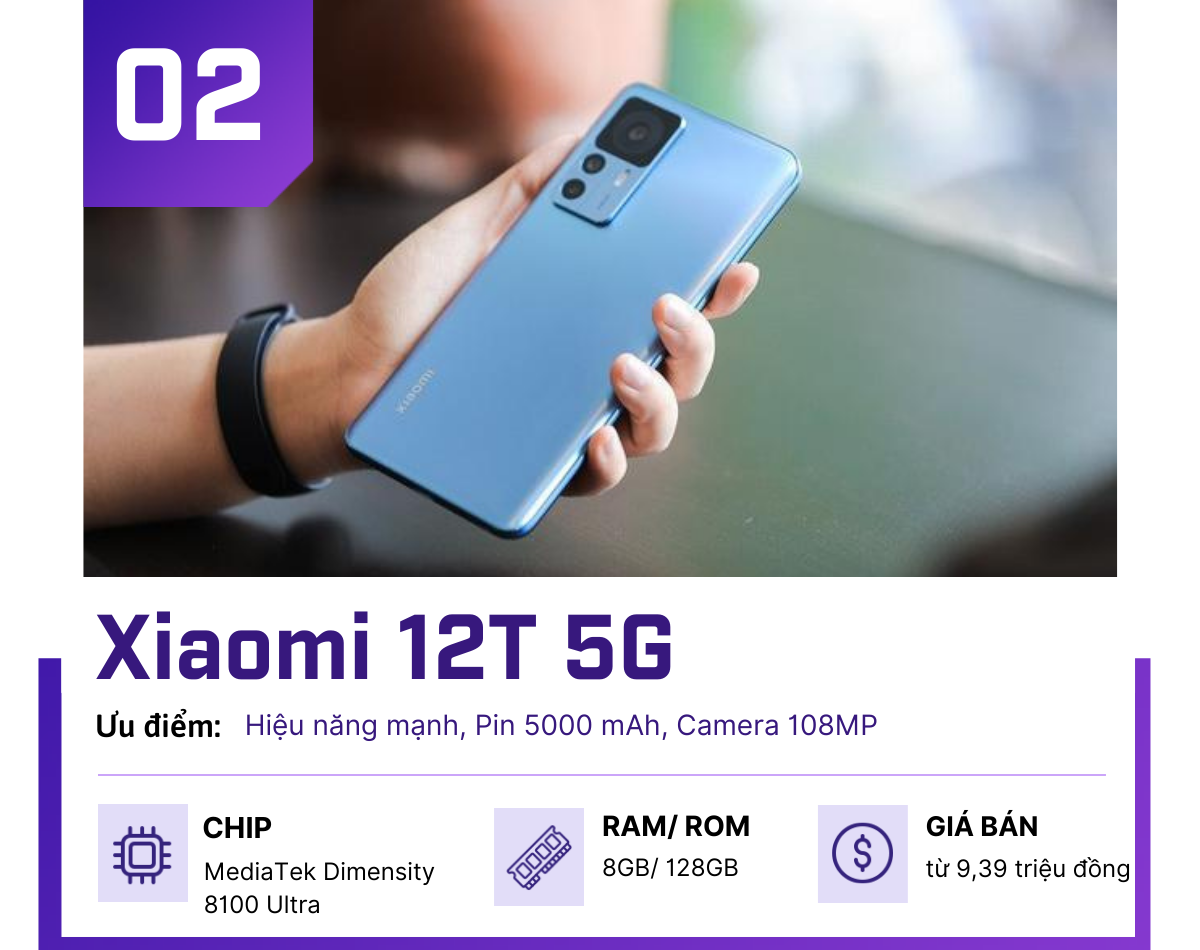 Những điện thoại "ngon", giảm giá còn 9 triệu - 2