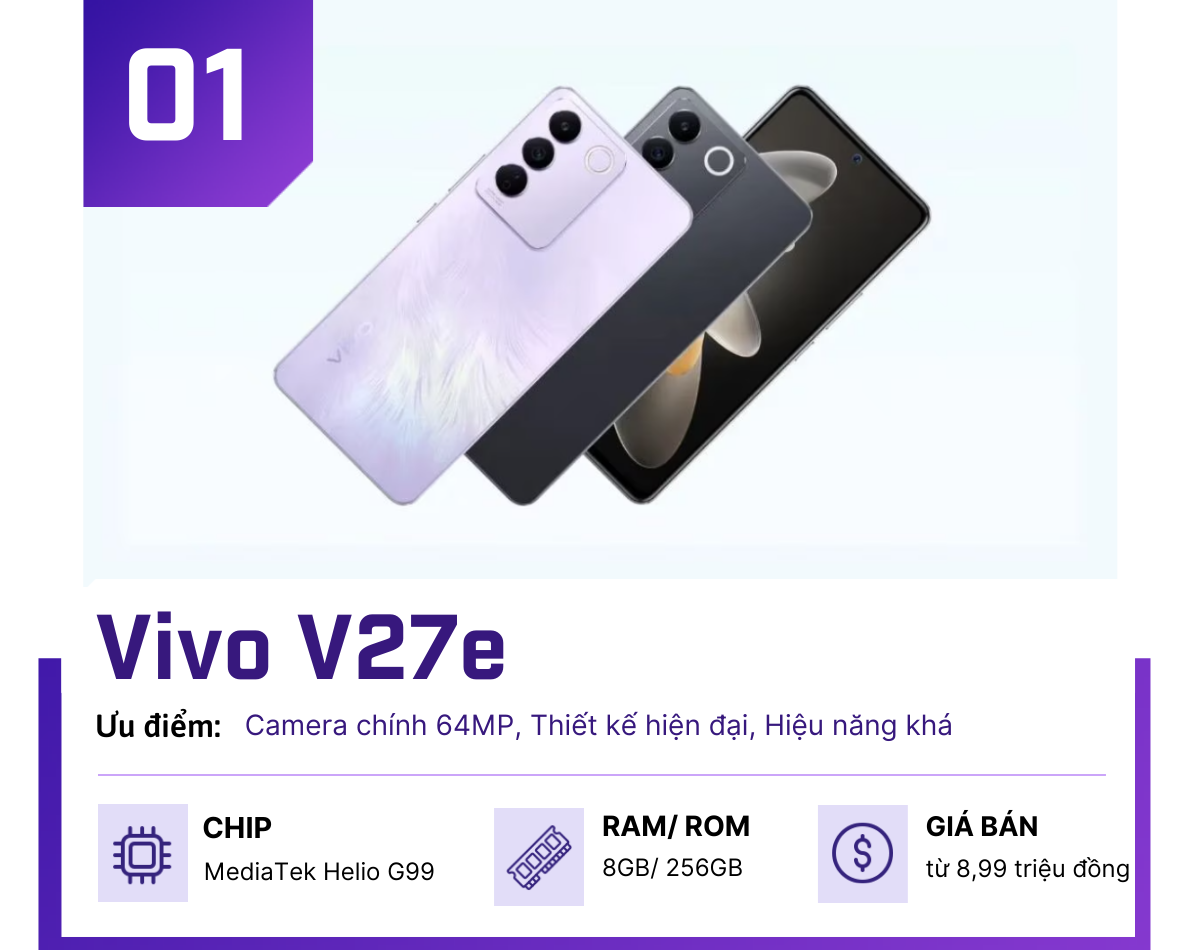 Những điện thoại "ngon", giảm giá còn 9 triệu - 1