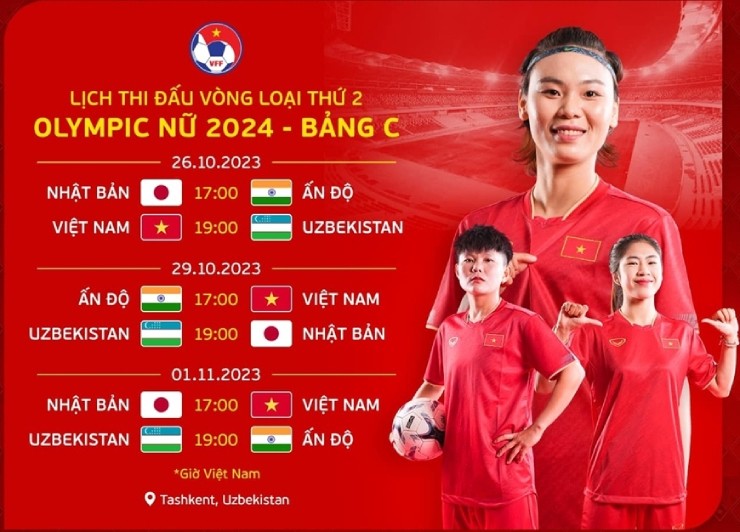 Lịch thi đấu của ĐT nữ Việt Nam ở vòng loại thứ 2 Olympic Paris 2024 - 1