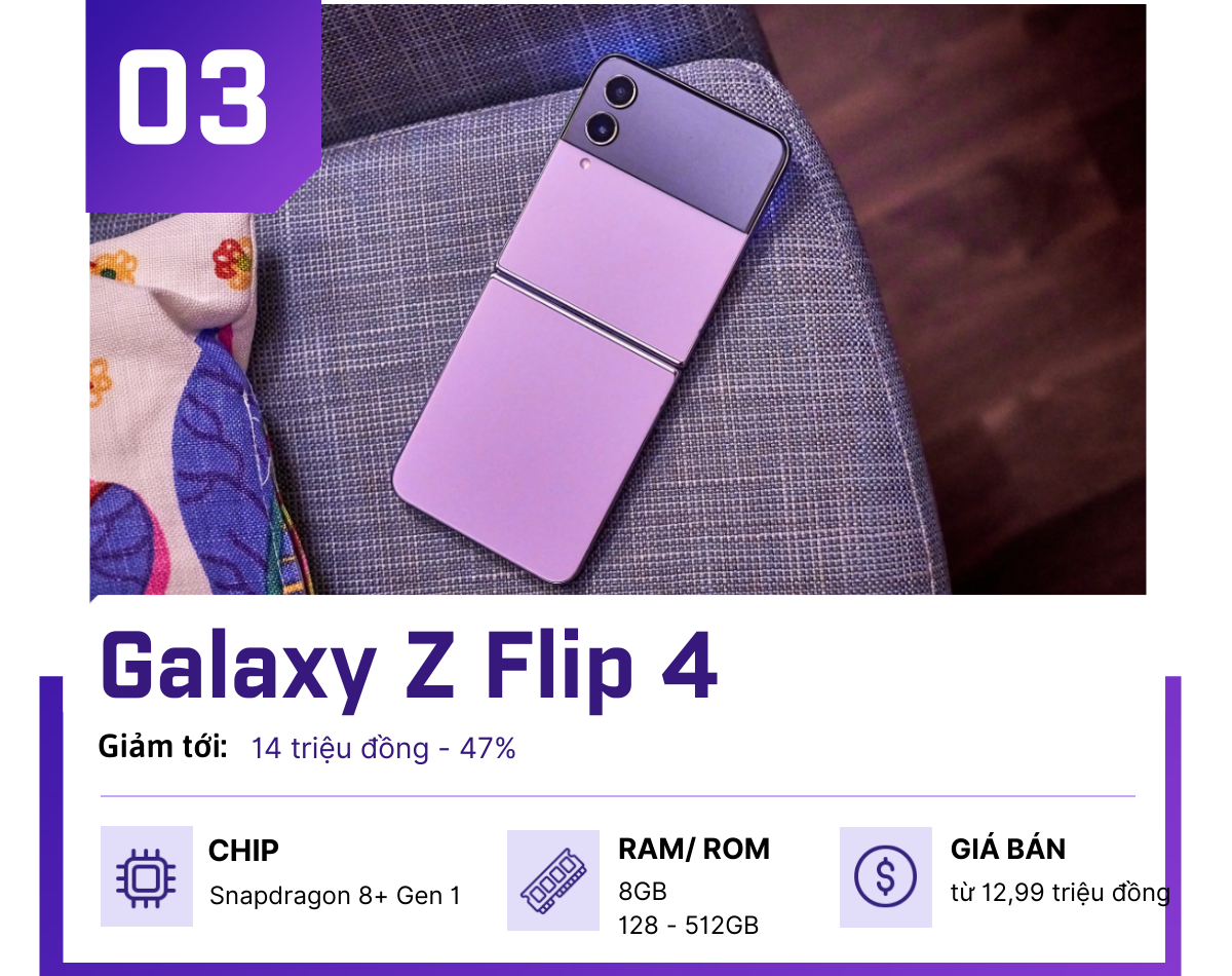 Top điện thoại tầm trung đang giảm giá “khét lẹt”, lên tới 47% - 3