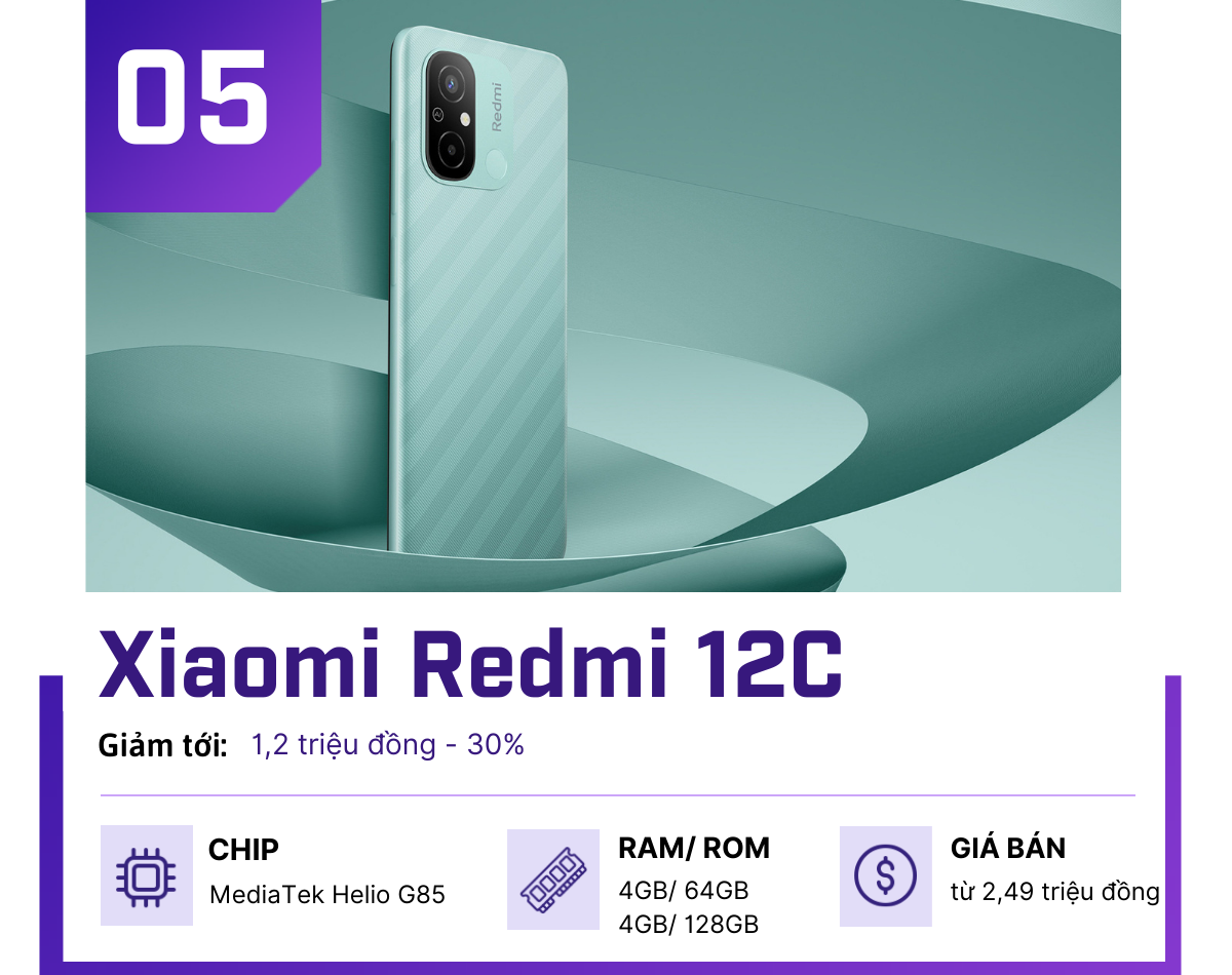 Top điện thoại tầm trung đang giảm giá “khét lẹt”, lên tới 47% - 5