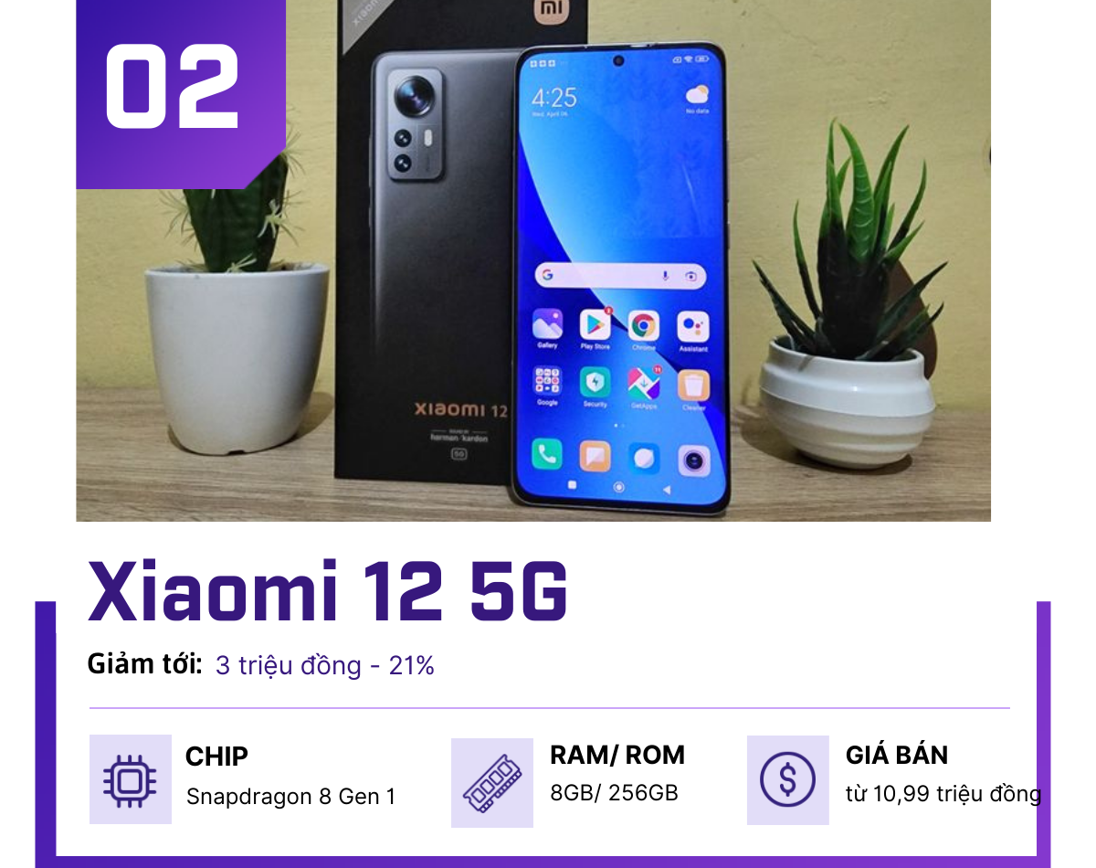 Top điện thoại tầm trung đang giảm giá “khét lẹt”, lên tới 47% - 2