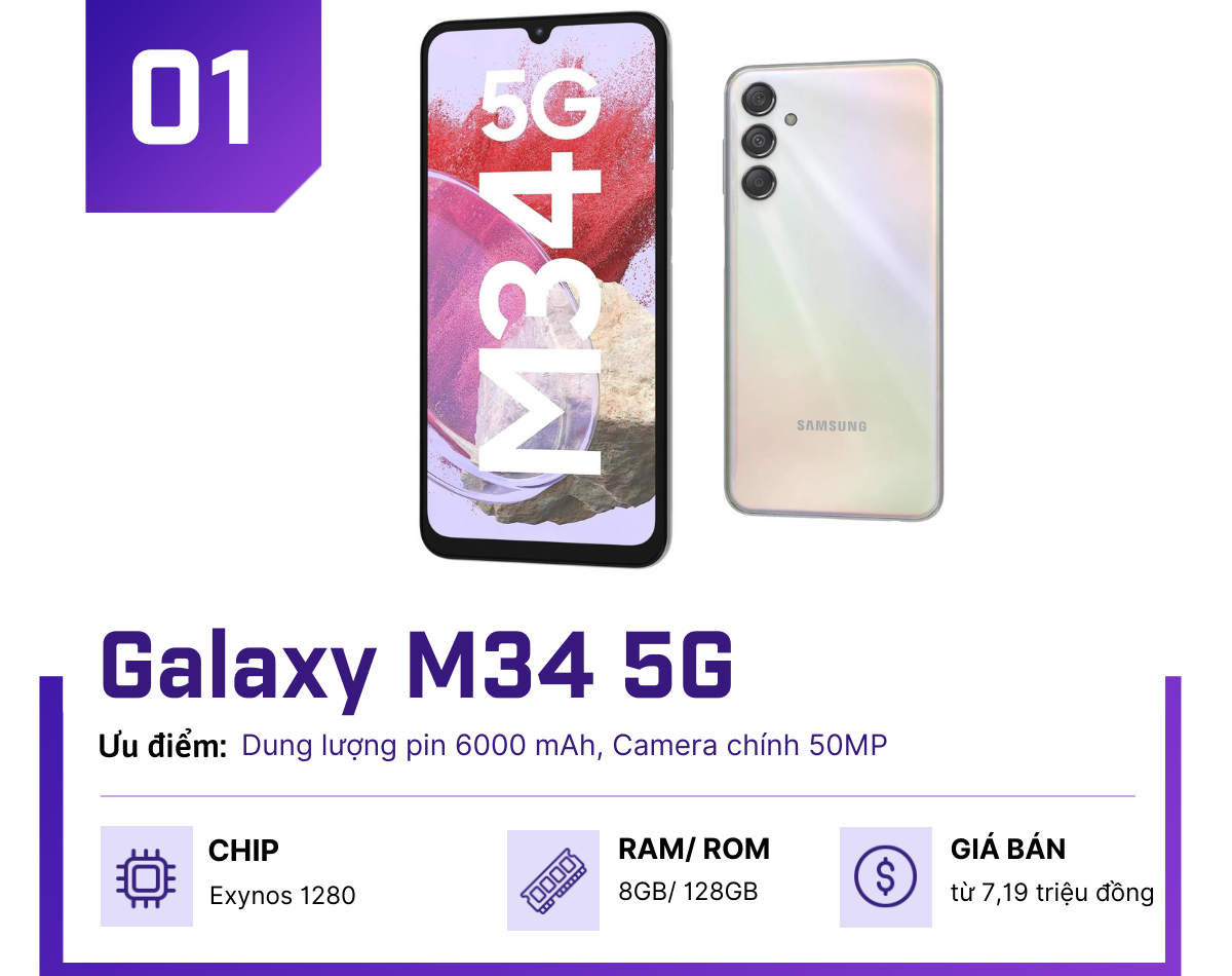 Những smartphone Android tầm trung đáng mua nhất năm nay - 1