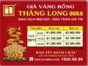 Giá Vàng Rồng Thăng Long- Bảo Tín Minh Châu ngày 29.11.2023