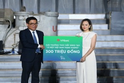 VPBank trao giải thưởng sáng tạo 2023 và đồng hành cùng Lễ hội Thiết kế sáng tạo Hà Nội 2024