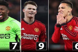 Báo Anh tôn vinh McTominay, Fernandes sút hỏng penalty vẫn nhận điểm cao