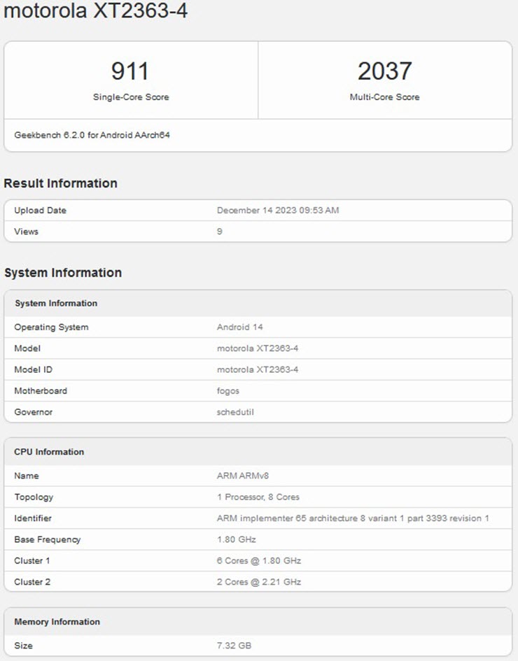 Motorola có một smartphone bí ẩn chạy chip Snapdragon 695 - 1